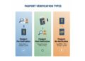 passport under review//police verification